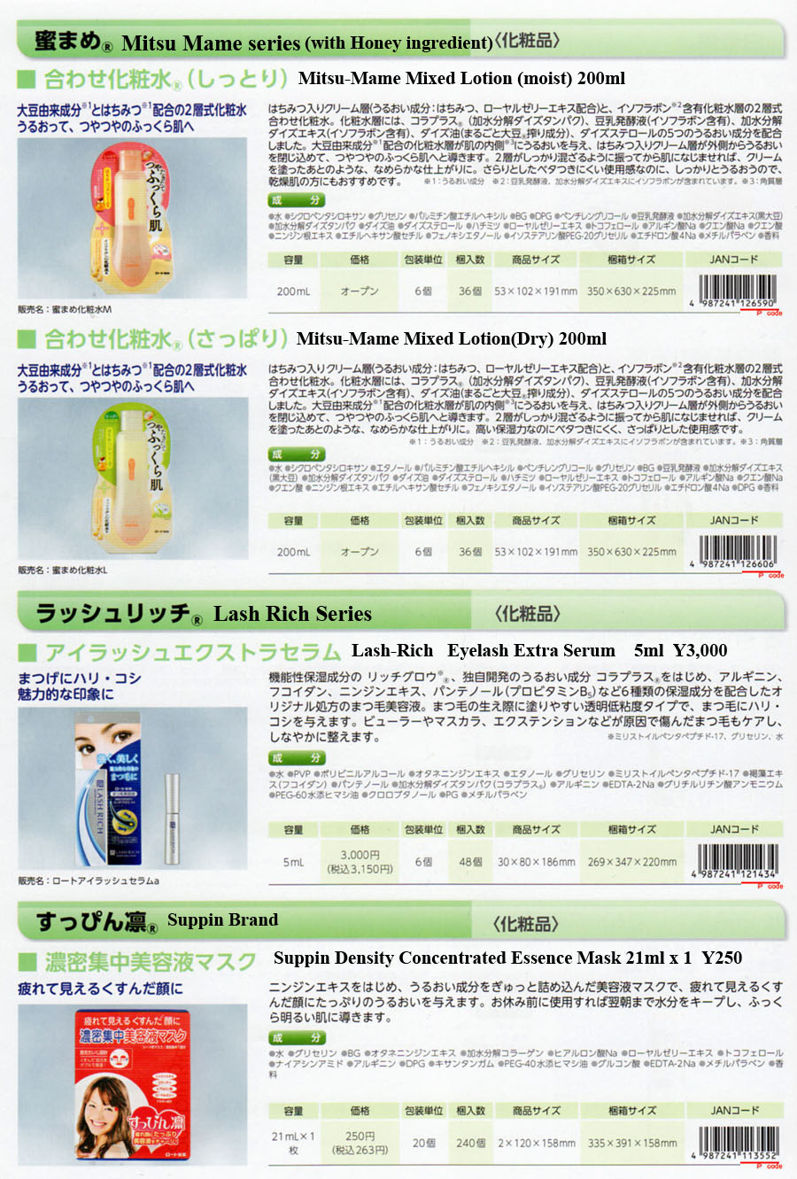 12 Rohto Mentholatum Series Skincare Lineup